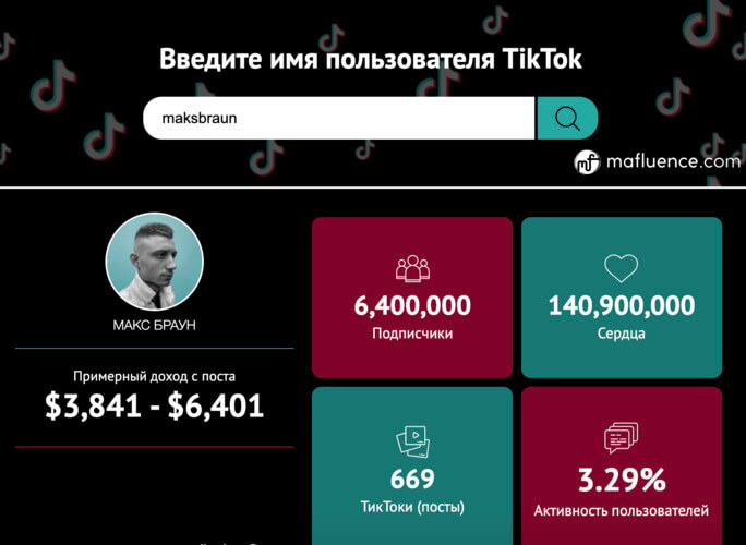 Сколько денег можно получать в Тик Ток